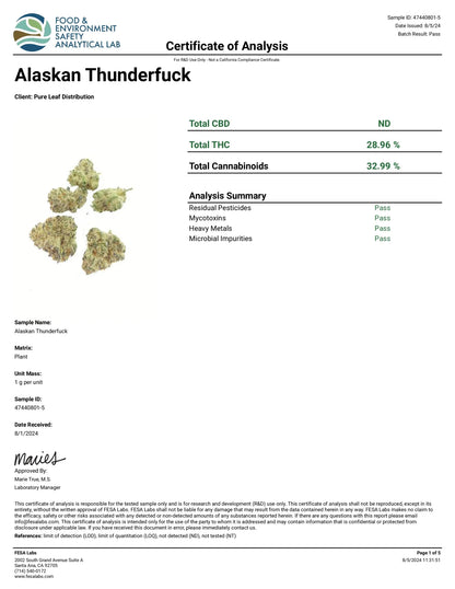 Alaskan Thunderf*ck AAAA+ Exotic THCa Flower - Sativa