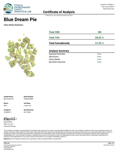 Blue Dream Pie Indoor Boutique THCa Flower - Hybrid