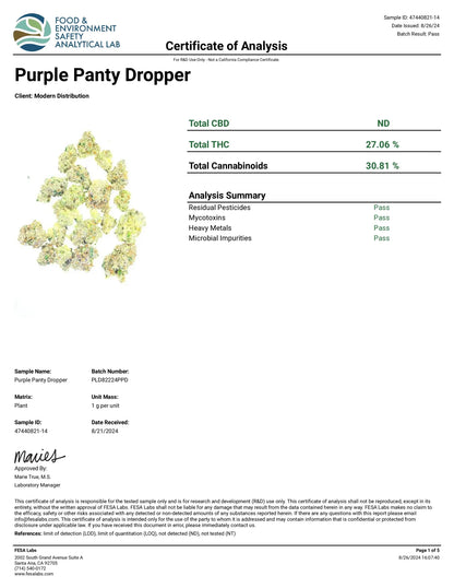 Purple Panty Dropper AAAA+ Exotic THCa Flower - Indica