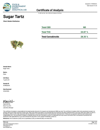 Sugar Tarts THCa Flower - Gram - Sativa Dominant Hybrid - Sky High Montgomery - Sky High Montgomery cincinnati